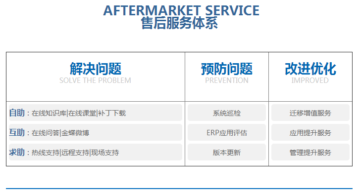 售后.png